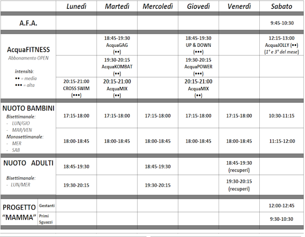 Programma Attività